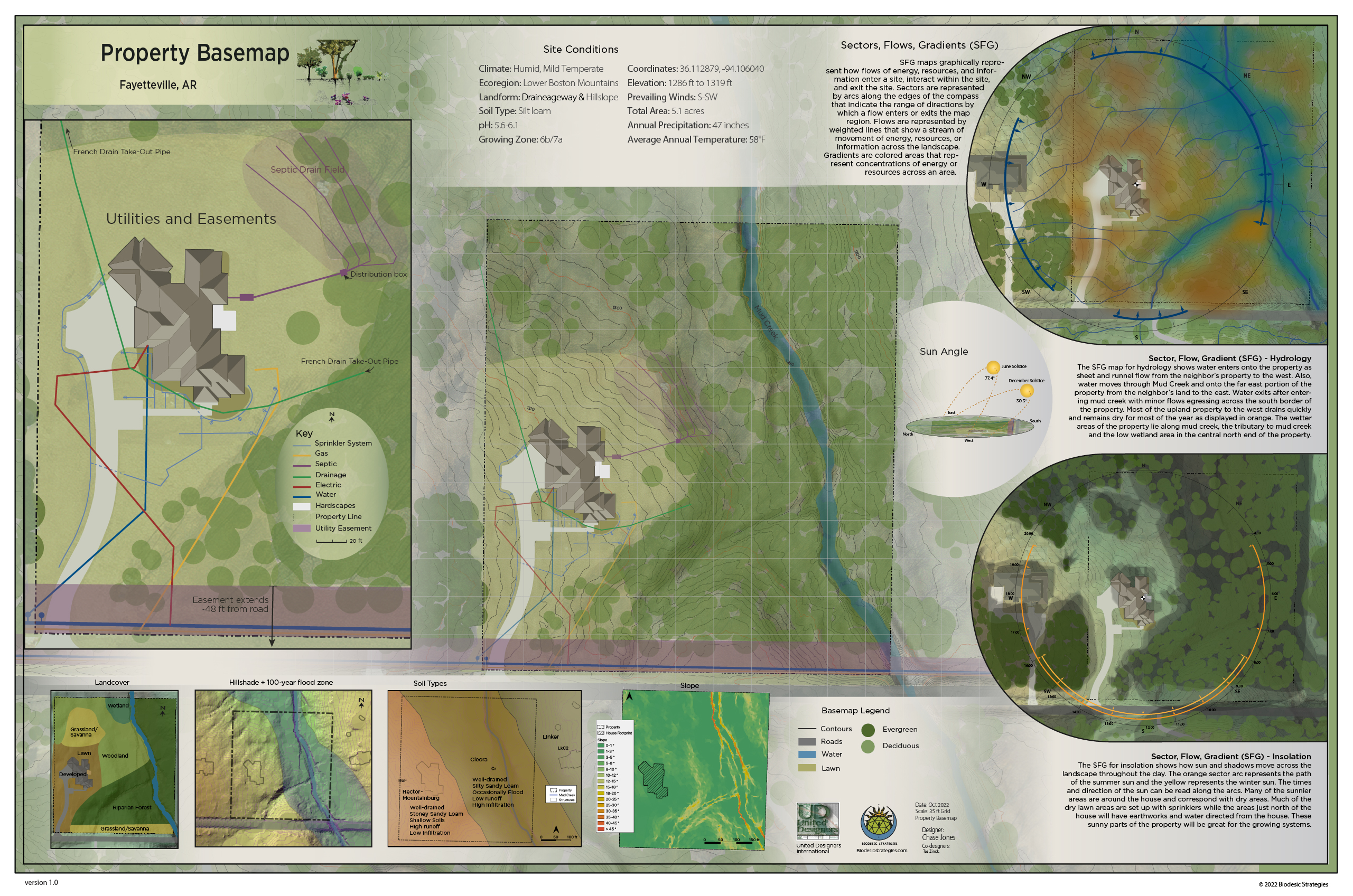 Shelli Basemap v1.3-100
